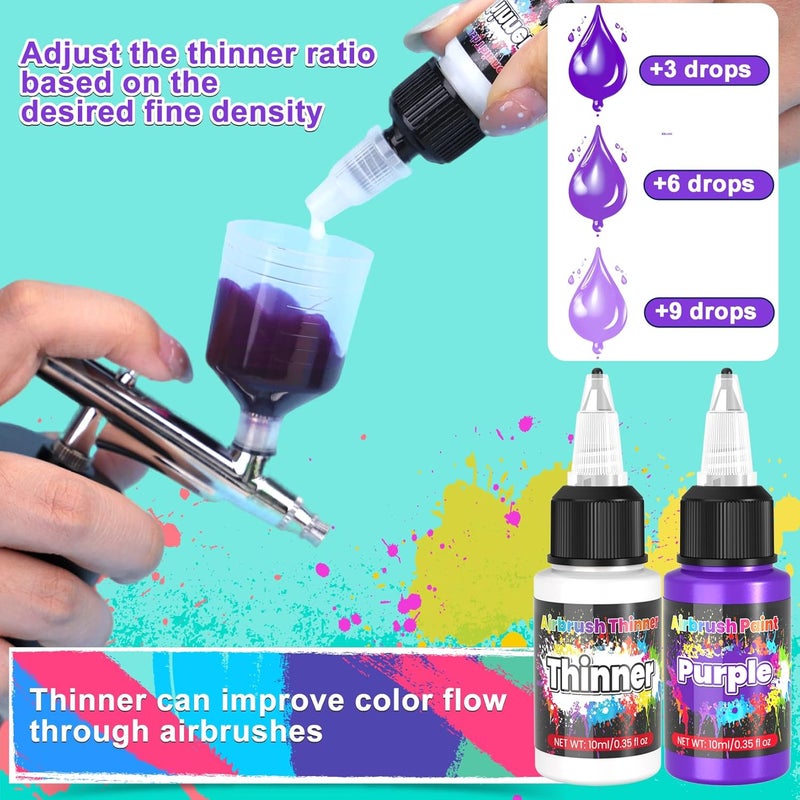 ERCorArt Airbrush Paint - 54 Colors with 2 Airbrush Thinners, Ready to Spray Air Brush Painting Set, Water Based Acrylic Paint for Model, Car, Metal, Fabric, Artists Beginners 4 Types of Colors - Image 4